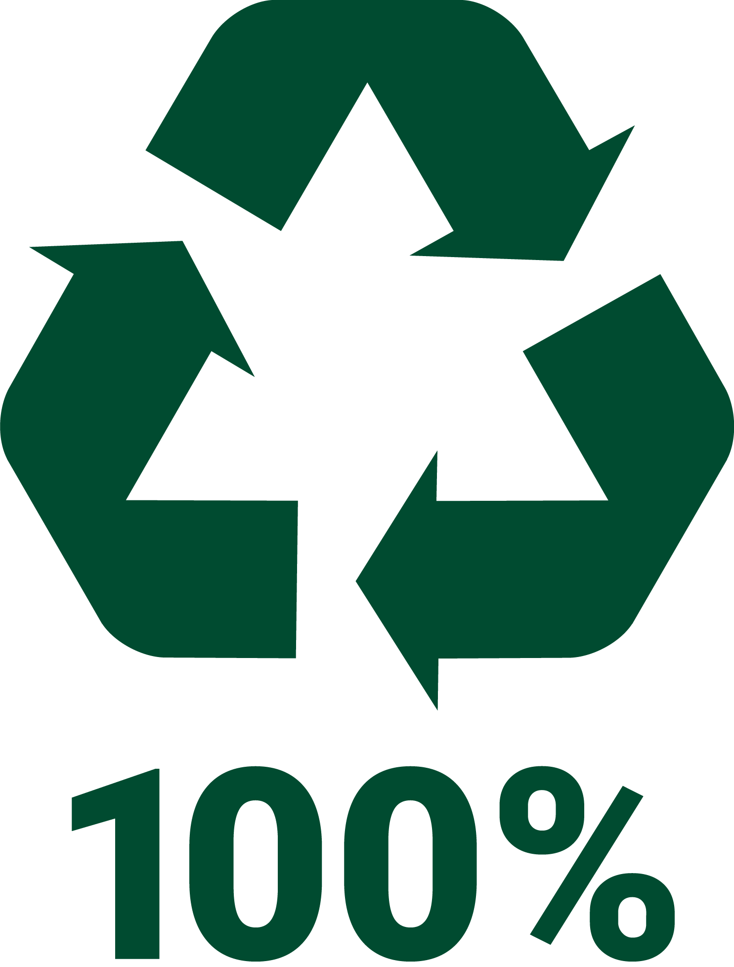 100% genanvendt plast list