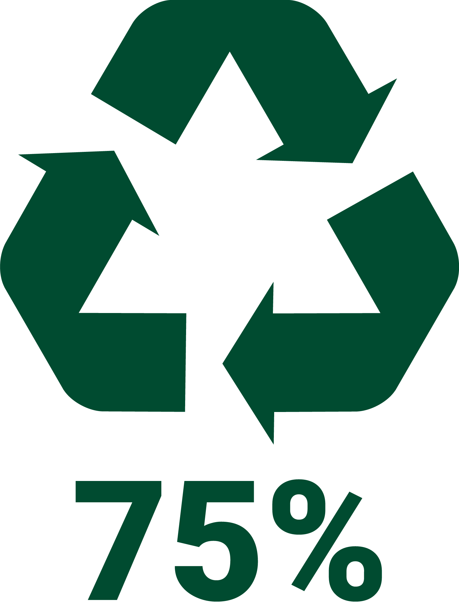 Flaskeemballage af 75% genanvendt plast Flaskeemballage af 75% genanvendt plast list